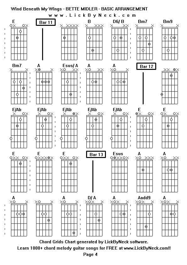 Chord Grids Chart of chord melody fingerstyle guitar song-Wind Beneath My Wings - BETTE MIDLER - BASIC ARRANGEMENT,generated by LickByNeck software.